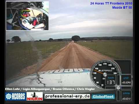 NIGRIN + Ellen Lohr: Offroad Rallye 24 Horas TT : Videoteil 5 von 5