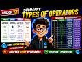 Dart Operators Complete Guide in Bengali | Precedence & Associativity শিখুন সহজেই!
