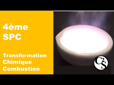 Oxydation Glycérol Permanganate Chimie Collège