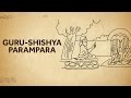 Gurushishya parampara