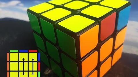 F-Permutation a speedcube video guide
