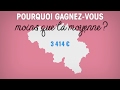 Pourquoi gagnez-vous moins que le salaire moyen ?