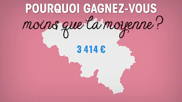 Quel est le salaire moyen net des Français ?