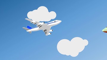 Animated Powerpoint Templates