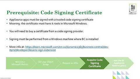 BC TechDays 2023 - Demystifying AppSource development