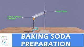 BAKING SODA PREPARATION