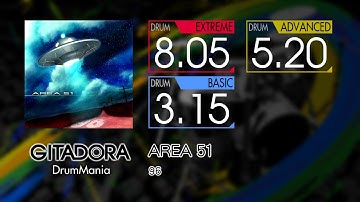 【GITADORA】 AREA 51 (EXTREME ~ BASIC) Drum
