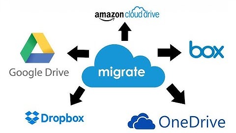 How to Migrate and sync data from one cloud to another | InClowdz