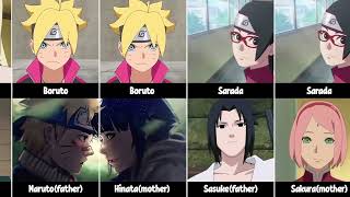 Parents Of Narutoboruto Characters