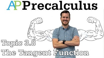 AP Precalculus Notes (Topics 3.8) The Tangent Function