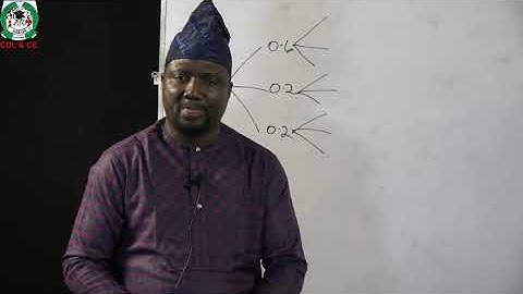 Bus 312   Markov Analysis 1