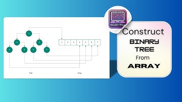 🚀 Build a Binary Tree from Level Order Array in C++ | Full Step-by-Step Guide 🌳💻
