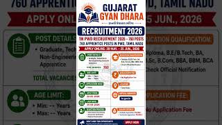 TN PWD Recruitment 2026 | 760 Apprentice Posts | How to Apply Online, Eligibility &amp; Salary