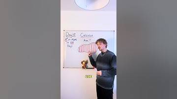 Calculus Explained In 30 Seconds