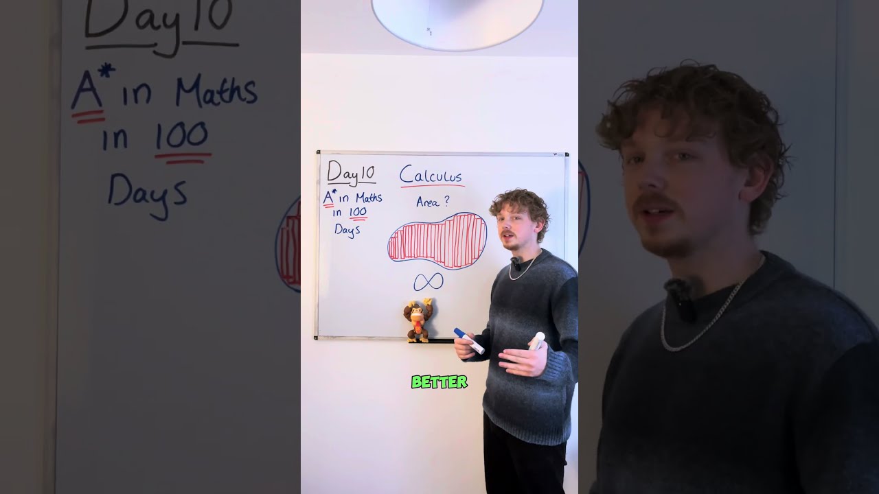 Calculus Explained In 30 Seconds