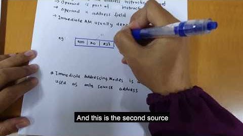 Addressing Modes - Immediate, Direct and Indirect