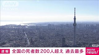 【速報】新型コロナ感染による1日の死者数が200人超える　ANNまとめ(2022年2月15日)
