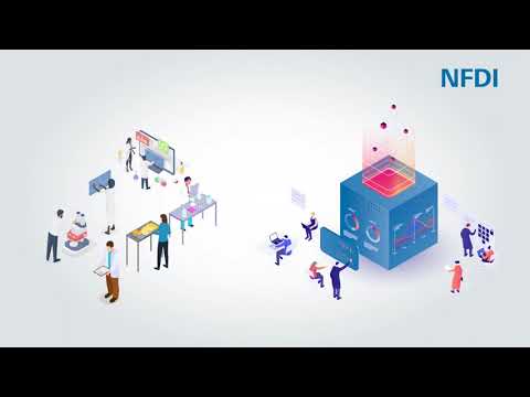 What is the National Research Data Infrastructure (NFDI)?