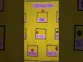 Preposition project | Preposition tlm | Working model preposition | Preposition chart #project #tlm