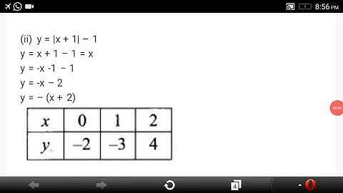 11th Maths (Tamil medium) chapter-1, exercise 1.4 problem 7(iii),8