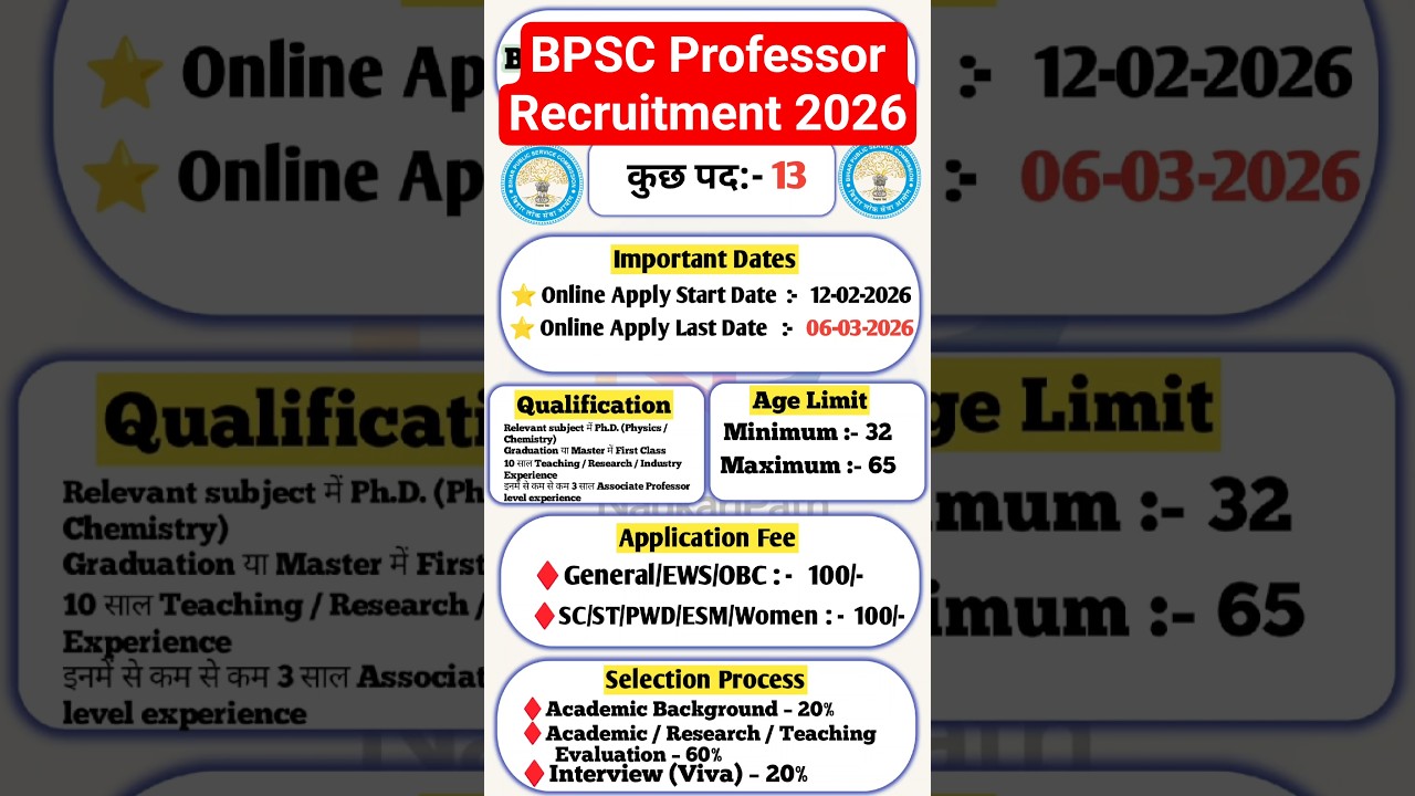 BPSC Professor Recruitment 2026