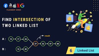Find intersection of two Linked list | Linked list c++ | Placement series