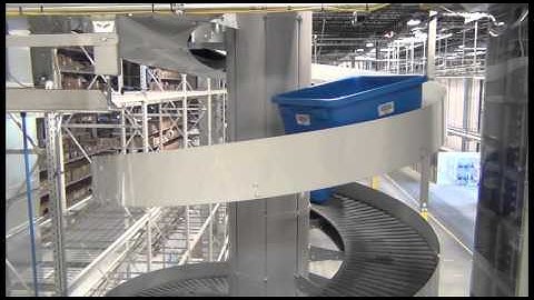 The Ryson Multiple Entry and Exit Spiral application examples