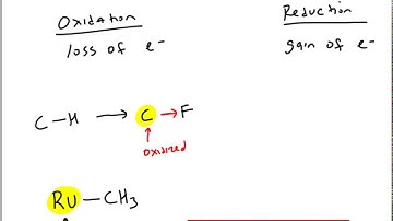 Organometallic Chemistry Part 1 Section 1 Introduction