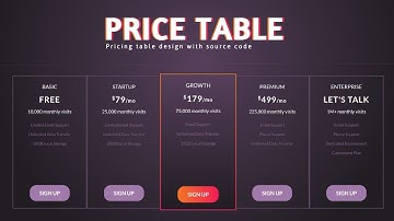 Pricing Table: Pricing Table using HTML CSS | Responsive Pricing Table with HTML CSS | Source Code