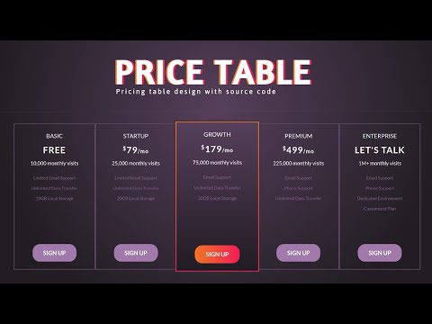 Pricing Table: Pricing Table using HTML CSS | Responsive Pricing Table with HTML CSS | Source Code