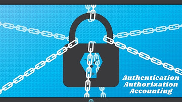 Network Security Basic Concepts | Authentication | Authorization | Accounting in Urdu/Hindi | ZHA