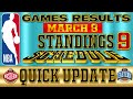 Quick update nba standings  game results today  march 8 2024  exciting matchups tomorrow 