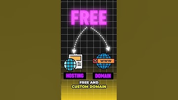Get Free Hosting And Custom Domain with Odoo Website Builder!
