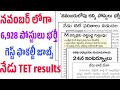 👌 నవంబర్లోగా 6,928 పోస్టులు భర్తీ|గెస్ట్ ఫ్యాకల్టీ ఉద్యోగాలకు దరఖాస్తుల ఆహ్వానం |TG TET Results 2025