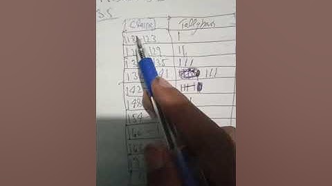 icom chapter 2 problem 3.5 business statistics