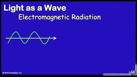 Light as a Wave | Electromagnetic Radiation