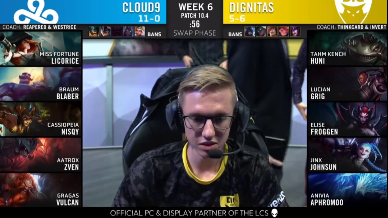 C9 vs DIG Highights LCS Spring 2020 W6D3 | By Global Games