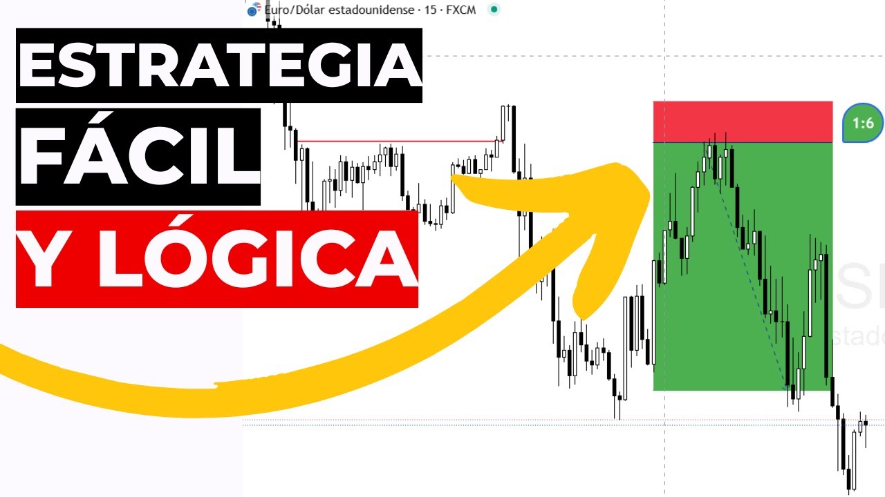 Trading Rentable ESTRATEGIA de trading RENTABLE y Fácil de aplicar - YouTube
