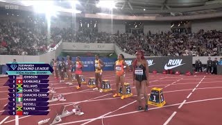 Faults to Faults ! 100 Mt Hurdles Women Final Athletics Diamond League Athletisme Shanghai 2024