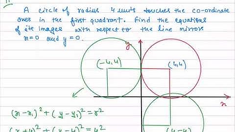 A circle of radius 4 units touches the Coordinate axes in first quadrant.The equations of its images