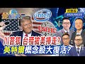 美股與台股波動
