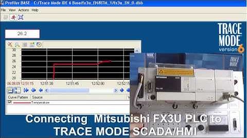 Connecting Mitsubishi Melsec FX3U PLC to TRACE MODE SCADA/HMI