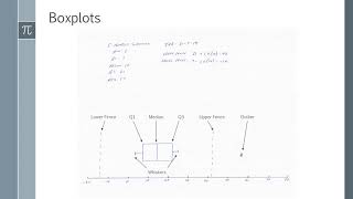 Chap 3 Displaying And Summarizing Quantitative Data   Part 3