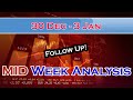 MID week Analysis 30 Dec - 3 Jan