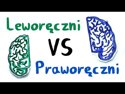 Wideo: Jak Przekwalifikować Leworęczny?