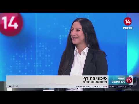 וִידֵאוֹ: 4 דרכים ליצור קשר עם פייסבוק