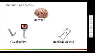 Prof. Sean Runnels: Visualization and tracheal access; Coevolution - intubation failure model.