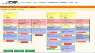 Release Planning with Story Maps