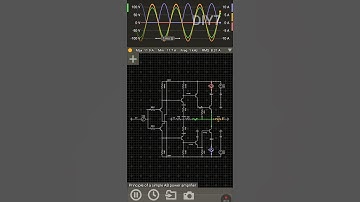 Principle of a simple AB power amplifier