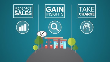 Introducing GasBuddy Business Pages | GasBuddy For Business